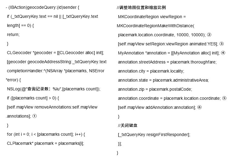 IOS地圖添加標注一：觸發添加動作二