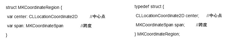 IOS地圖添加標注一：觸發添加動作三