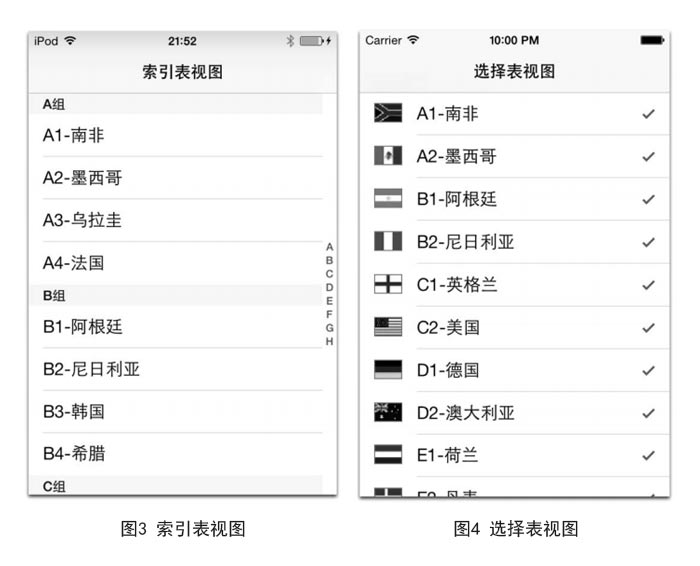 淺談IOS開發中表視圖的分類二